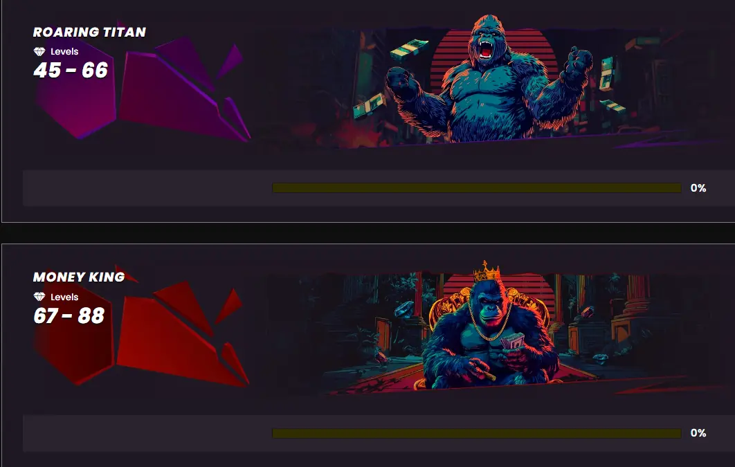 VIP and loyalty rewards levels